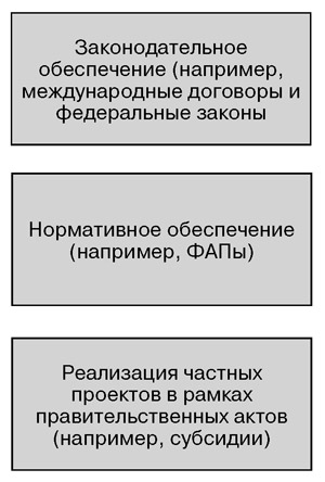 Табл